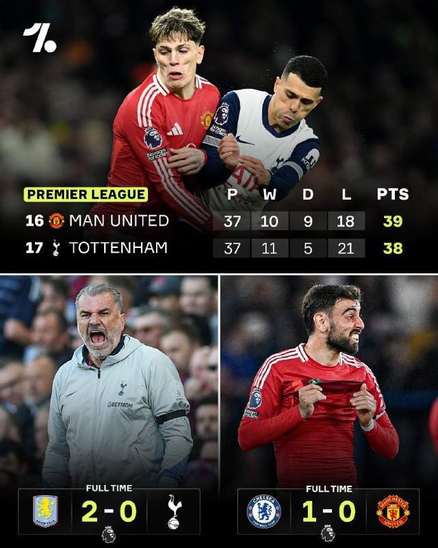 曼联球迷信心满满，认为轻松进决赛，穆里尼奥依旧展现威风